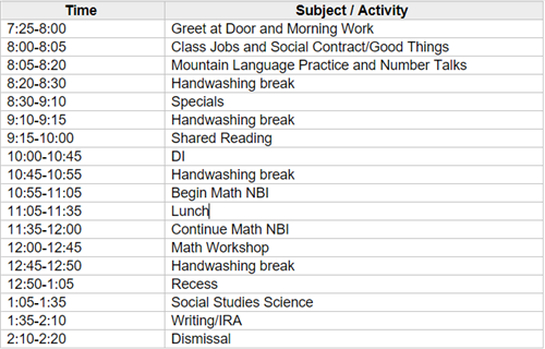 daily schedule 